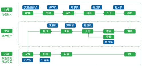 宇電溫控科技亮相數(shù)字中國建設峰會，分享綠色發(fā)展標桿經(jīng)驗
